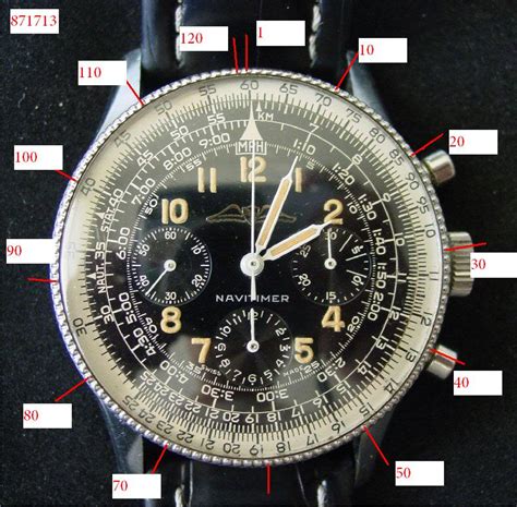 numero de serie breitling|breitling serial number lookup.